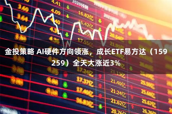 金投策略 AI硬件方向领涨，成长ETF易方达（159259）全天大涨近3%